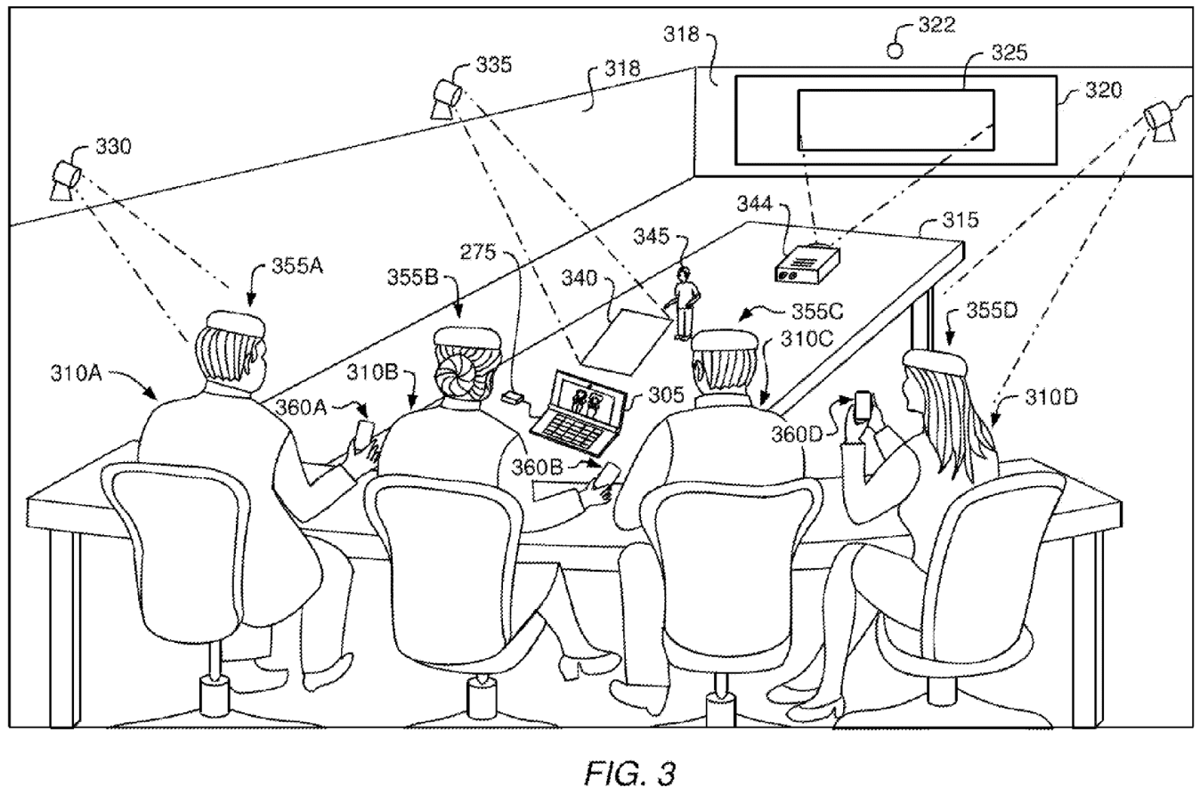 Patent illustration: A group of people seated around a table while one person gives a presentation with the Technology Showcase.