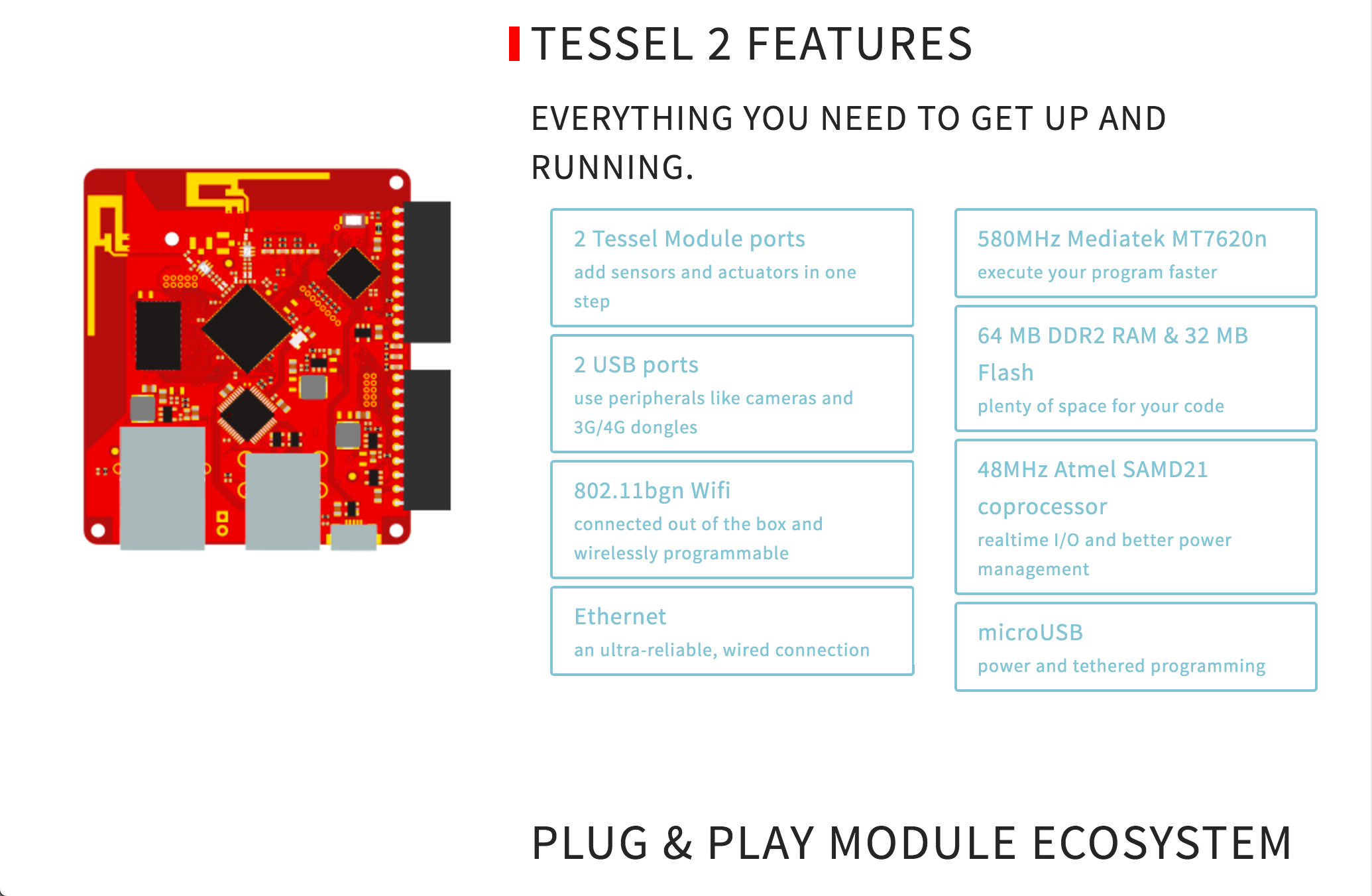 Screenshot of Tessel Project website.